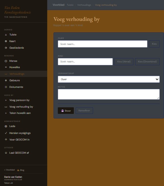 Verhoudingsvorm
